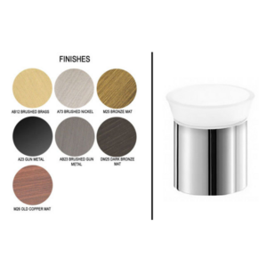 Επικαθήμενη Ποτηροθήκη Finishes